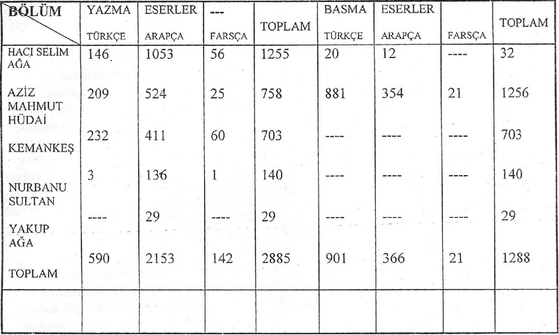 Kutuphane-Liste-800.jpg